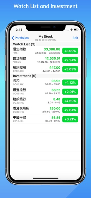 Portfolios - Hong Kong Edition(圖2)-速報App