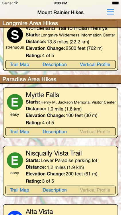 Hiking Mount Rainier