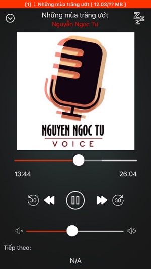 Audiobook | Nguyễn Ngọc Tư(圖3)-速報App