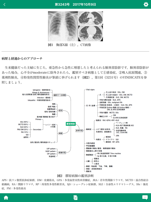 医学界新聞のおすすめ画像3