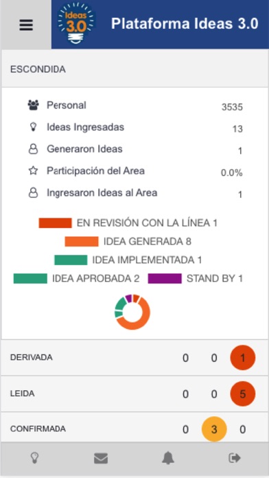 Ideas 3.0 screenshot 2
