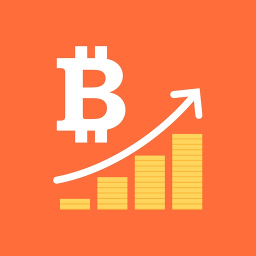 CoinPrice - Coin Market Cap