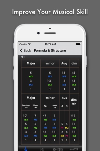 Chord & Triad screenshot 2