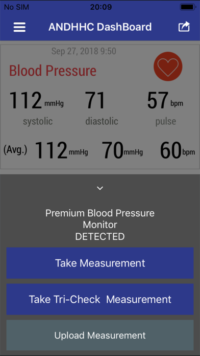 112 70 Blood Pressure Chart