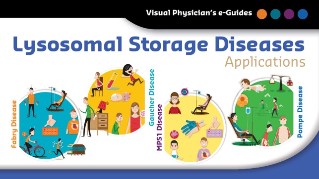 Visual Physician's e-Guides