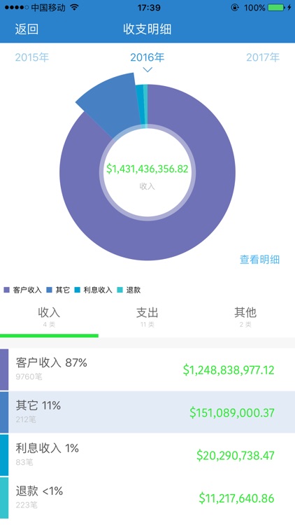 现金流Plus-高效便捷的现金流分析系统 screenshot-3