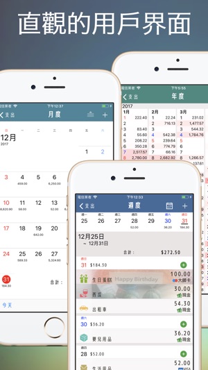 方便記帳 Money tracker(圖3)-速報App