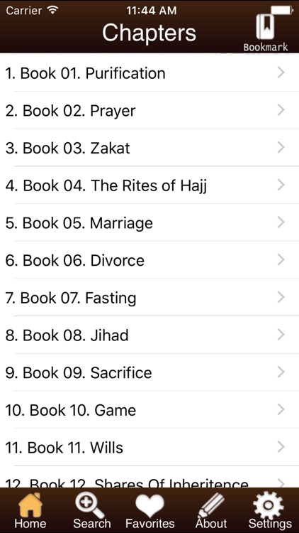 Fiqh-us-Sunnah