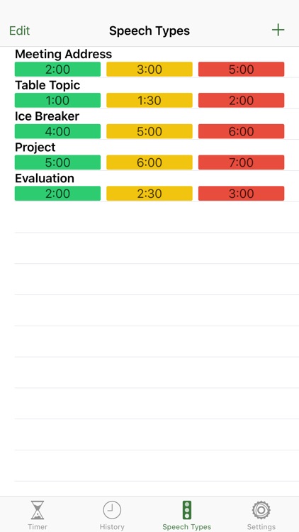 Speech Timer for Toastmasters