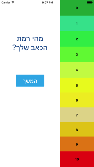 Chronic Pain Manager(圖1)-速報App