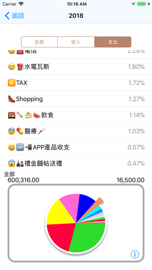 MyAccountant記帳本(圖3)-速報App