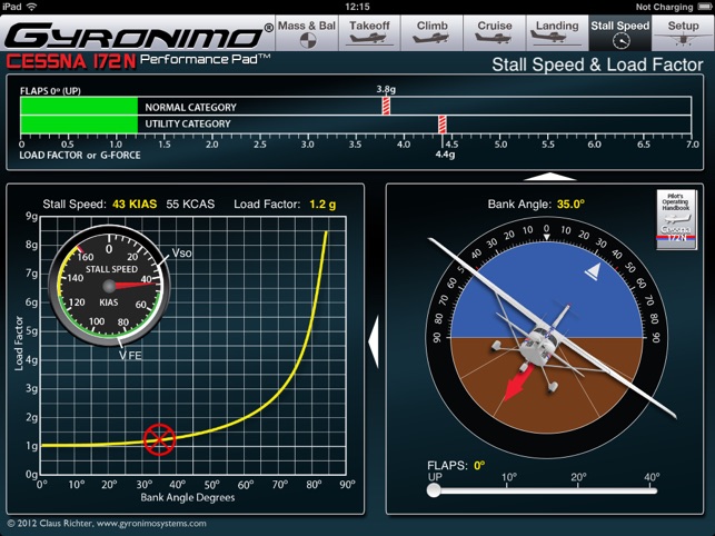 C172N Performance Pad(圖5)-速報App