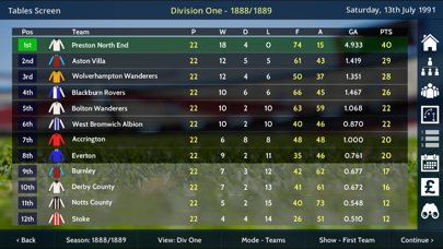 Retro Football Boss 1888-1998 screenshot 4