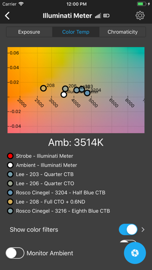 Illuminati Meter(圖3)-速報App