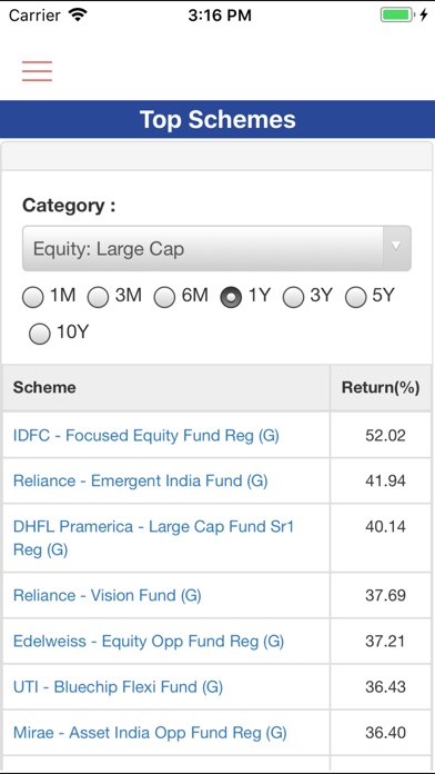 Goalchi Capital Services LLP screenshot 2