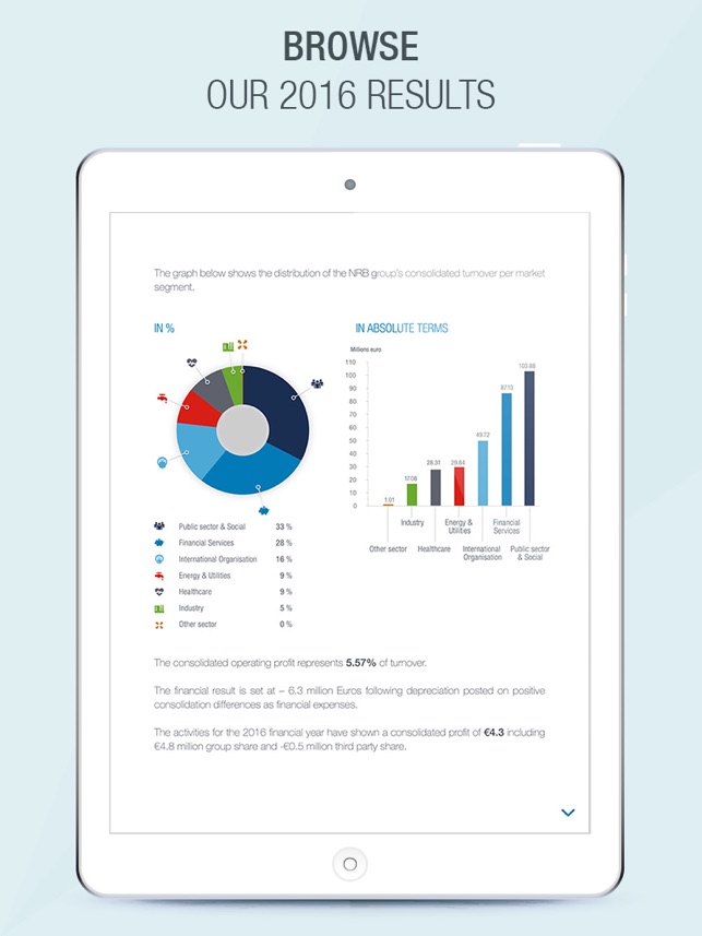 NRB Annual Report(圖3)-速報App