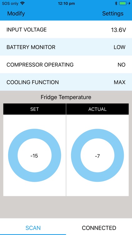 Transit Fridge by Companion