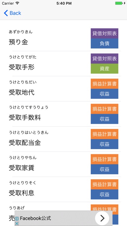 簿記３級 勘定科目の分類2