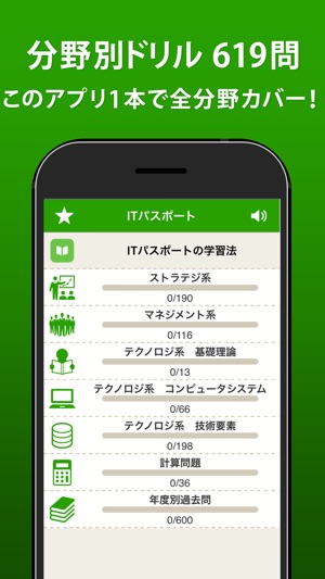 ITパスポート 全問解説(圖2)-速報App