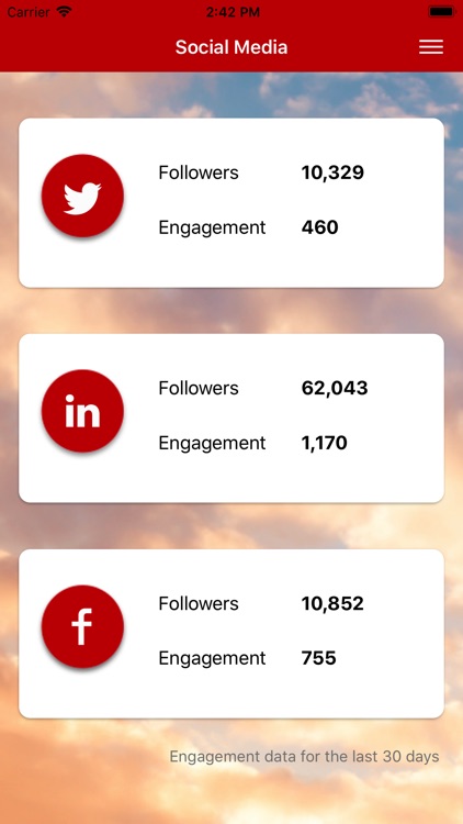 Zen CMO screenshot-3