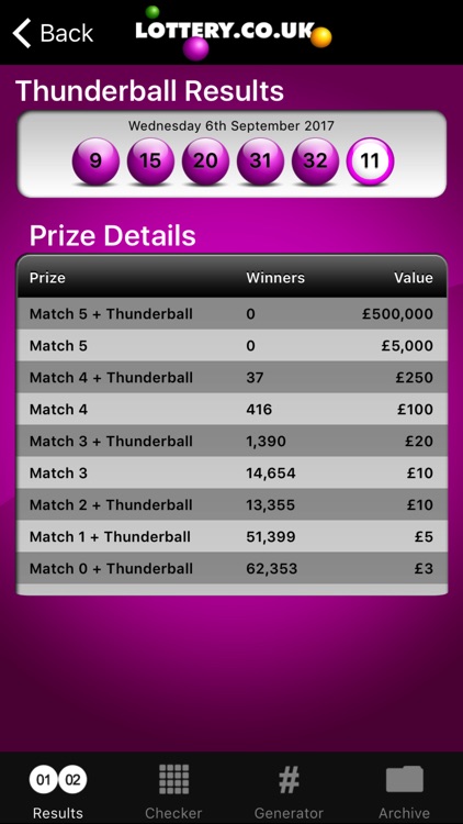 Thunderball