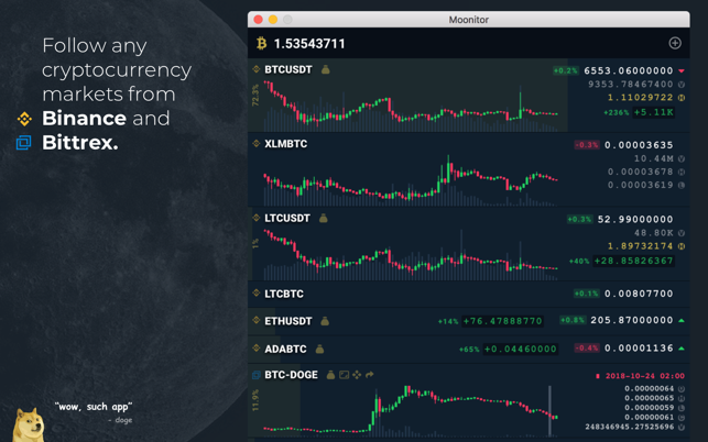 Moonitor(圖1)-速報App