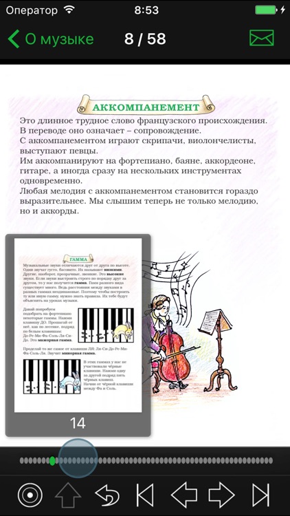 Твоя первая книжка о музыке