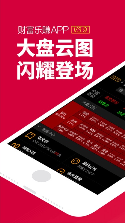 财富乐赚-财富证券官方推荐APP