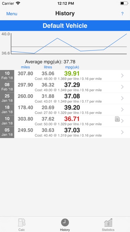 MPG Calc