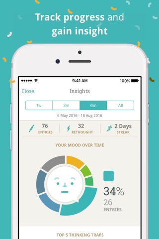 Moodnotes - Mood Tracker screenshot 4