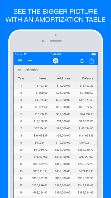 Compound Interest Calc + screenshot-4
