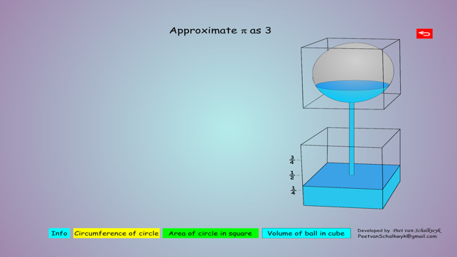 Area and Volume Animation(圖5)-速報App