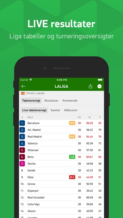 FlashScore.dk screenshot-5