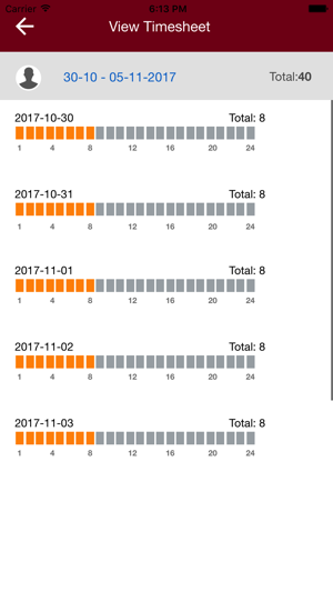 PwC Precision Self Service(圖4)-速報App