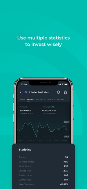 Genesis Vision Investor(圖6)-速報App