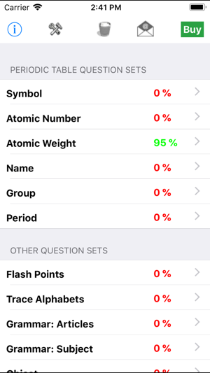 Periodic Table Question Bank(圖4)-速報App