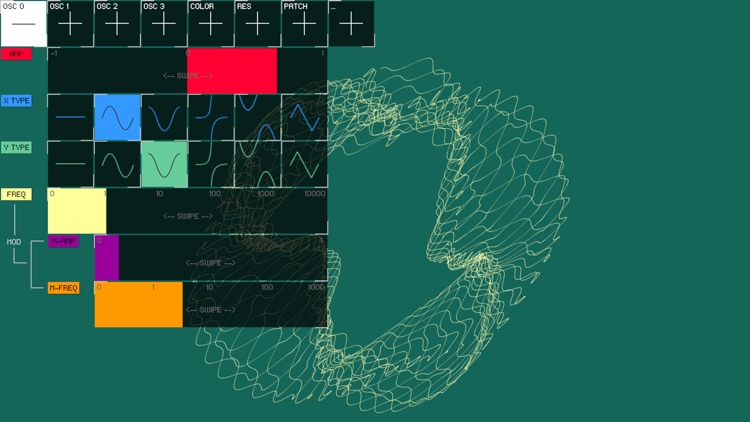 VOSC Visual Particle Synth