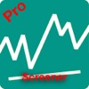 Stock Screener Technical Pro