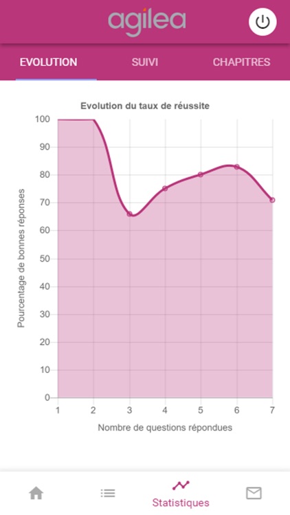 AgileaQOTD screenshot-3