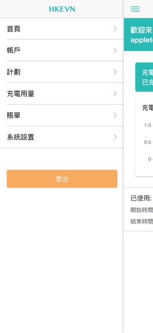 HKEVN Online(圖3)-速報App