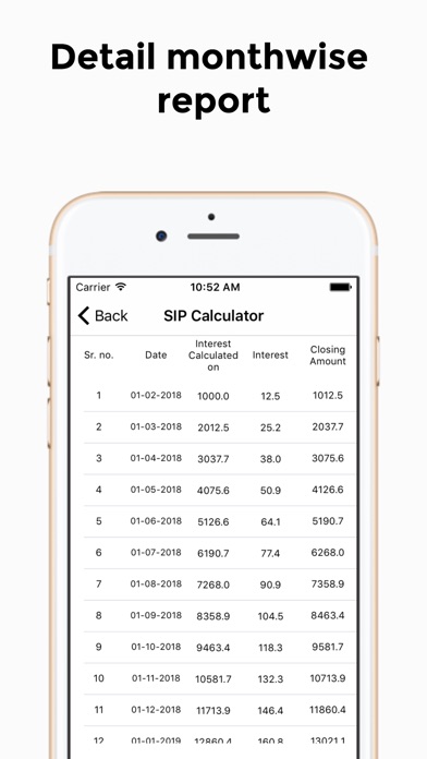 SIP Calculation screenshot 4