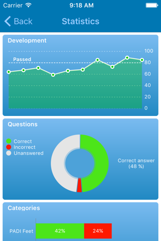 Scuba Exam screenshot 4