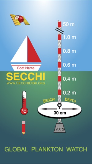 Secchi Web(圖1)-速報App