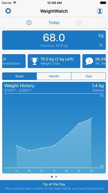 WeightWatch