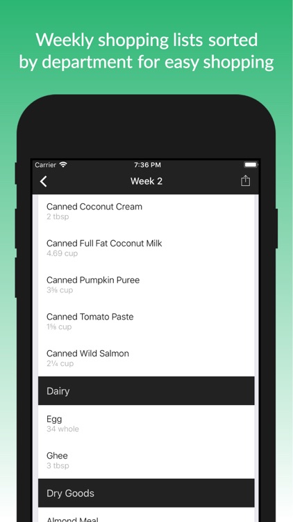 Whole Eating 30 Day Meal Plan screenshot-4