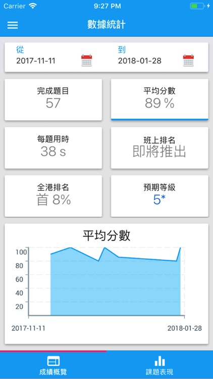 thinka：DSE數學練習平台