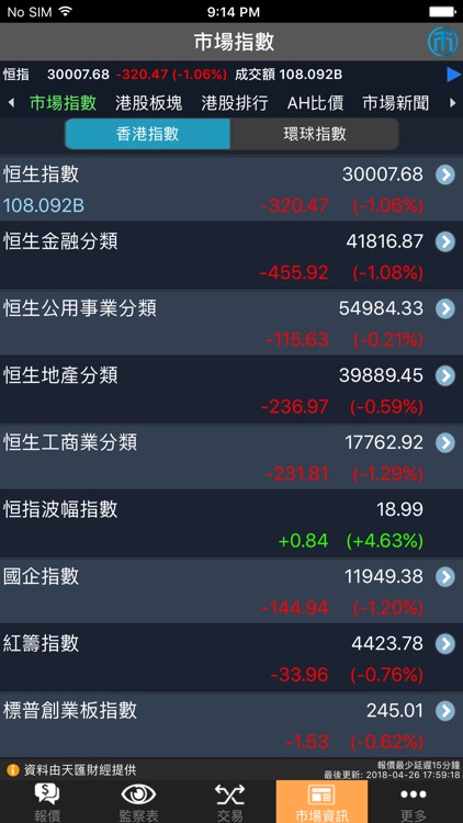 中天證券 - 天滙財經版 screenshot-4