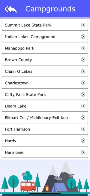 Indiana Camping & State Parks(圖3)-速報App