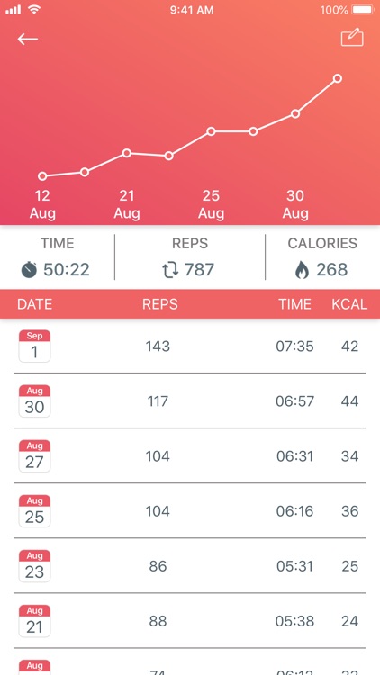 Just 6 Weeks screenshot-3