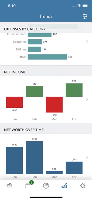 PocketLion PocketSmith Budget(圖8)-速報App